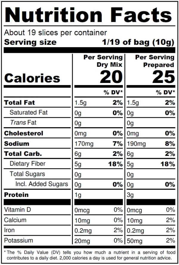 Image of No Carb Easy Bread Nutritional Facts 600x600