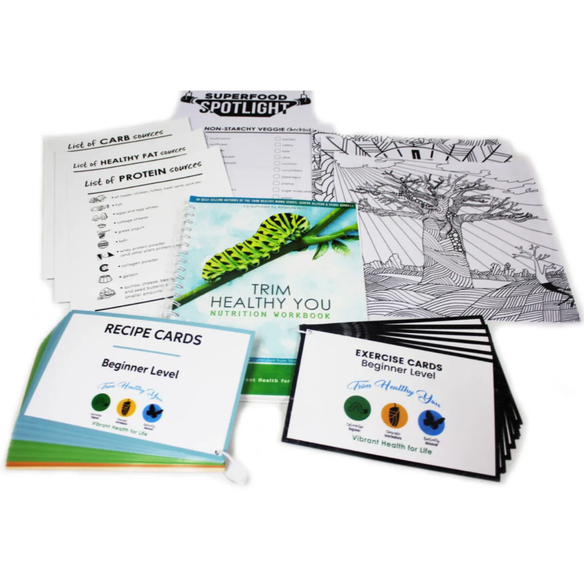 Trim Healthy You - Digital Curriculum - Image 3