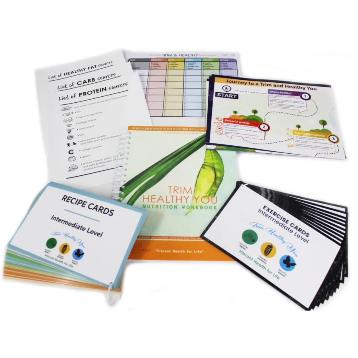 Trim Healthy You - Digital Curriculum - Image 5